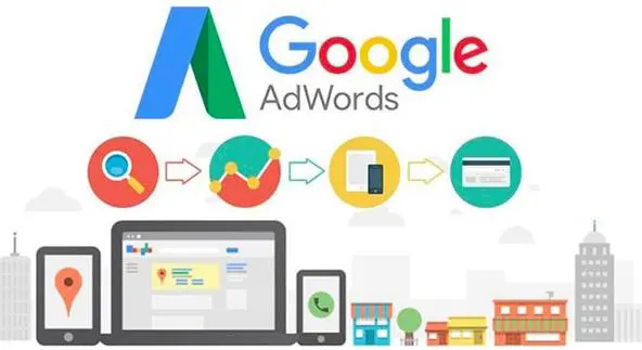 绵阳乌鲁木齐谷歌关键字排名优化